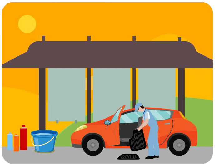 How to Wash a Car The Ultimate StepbyStep Guide It's Car Wash